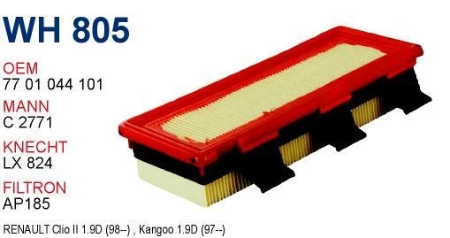 Фильтр воздушный KANGOO 1,9D до 2008г. Производитель: Wunder Filter. Двигатель - F8Q